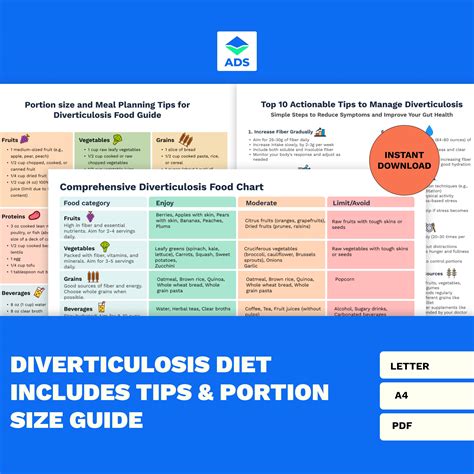 Comprehensive Foods For Diverticulosis List High Fiber Diet Guide For