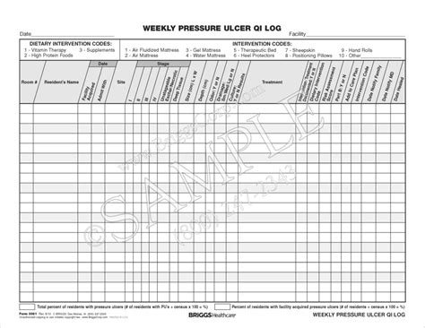 Briggs Healthcare 3081 Weekly Pressure Ulcer Qi Log Pressure