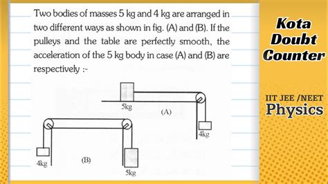 bodies  masses  kg   kg  arranged    ways