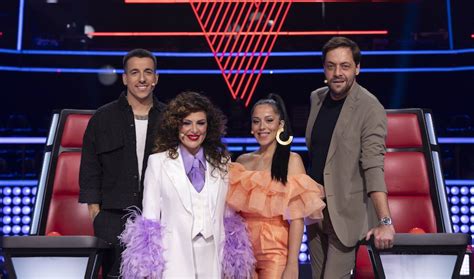 Arquivo De Concorrentes 2024 The Voice Portugal