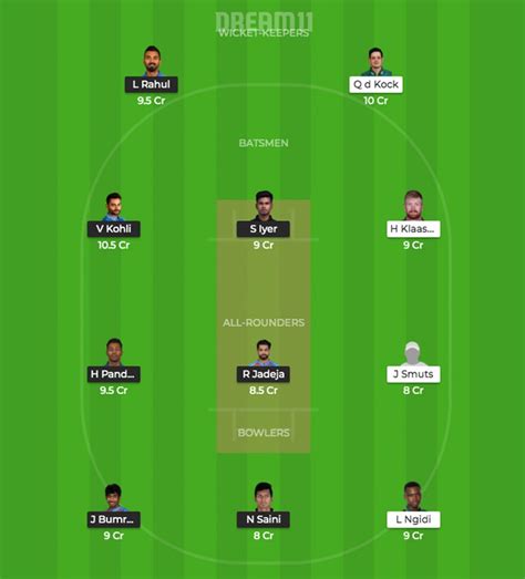 South Africa Tour Of India IND Vs SA 1st ODI Dream11 Prediction And