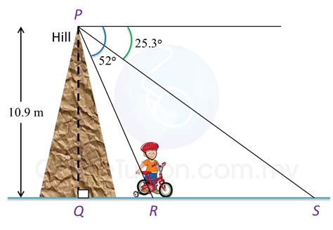 Solving Problems Involving Angle Of Elevation And Angle Of