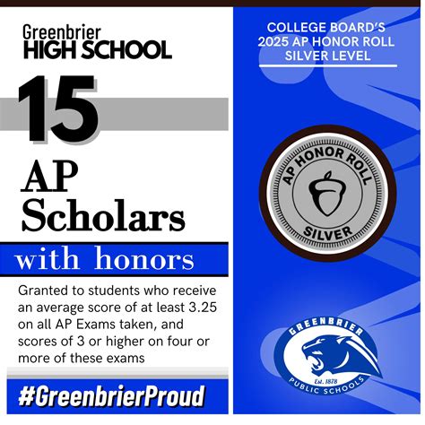 Greenbrier High School added a... - Greenbrier High School