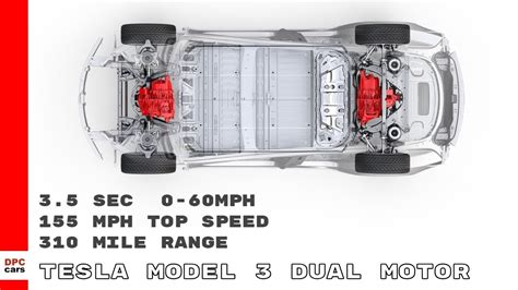 Tesla Model 3 Dual Motor All Wheel Drive Performance Details - YouTube