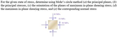 Solved For The Given State Of Stress Determine Using Mohrs Circle