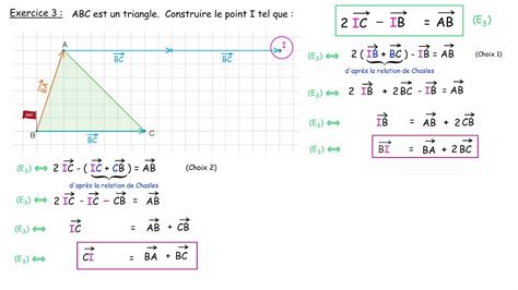 Comment construire un point défini par une égalité vectorielle 2nde