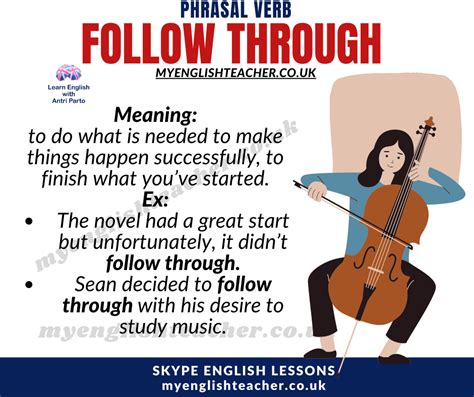 Phrasal Verbs with "THROUGH" - My Lingua Academy