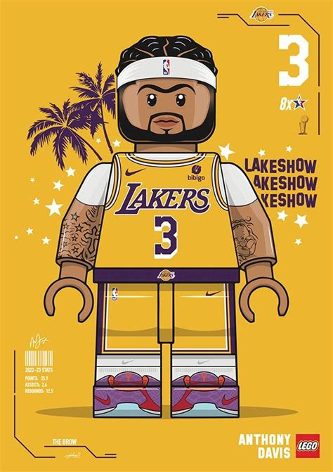Épinglé par ☠ѕʏʟɅяʜ☠ 𝕭𝖊𝖆𝖗𝖉𝖊𝖉☠𝕾𝖐? sur LEGO🏀NBA | Fond d'ecran dessin ...