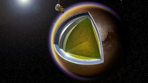 Nasa S Cassini Spacecraft Completes Its Final Flyby Of Titan