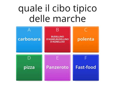 Quanto Conosci Le Marche Quiz