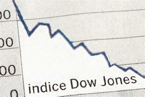 Dia Etf Follows Dow Jones To A 22 Month Low As Index Drops More Than 600 Points Seeking Alpha