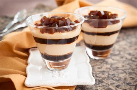 Молочно-кофейное желе - Sytno.net