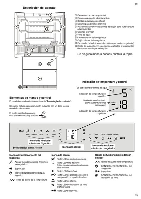 Nevera Liebherr Cbnes Pdf