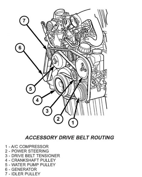 Ford 5 4 Serpentine Belt Diagram