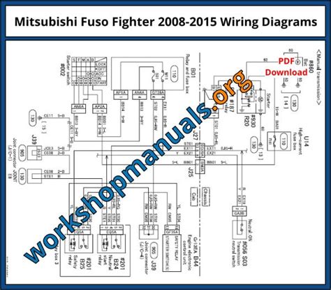 Mitsubishi Fuso Fighter 2008-2015 Workshop Manual Download PDF