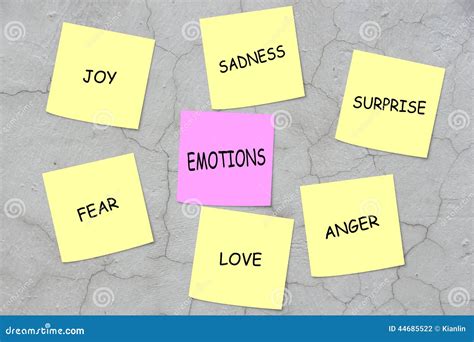emotions stock photo image  chalk emotions pasted