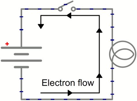 What Is Closed Circuit Definition And Example Linquip