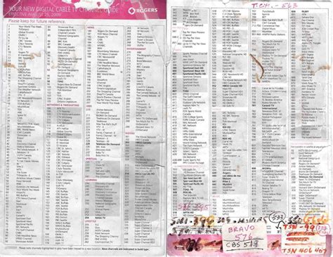 printable tv channel guides  cute story    exist