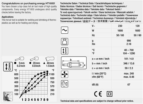 Weldy W Professional Hot Air Equipment Hot Blast Torch Overlap Air Welding Gun Welder Pistol