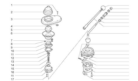 Нива шевроле кулиса кпп устройство схема