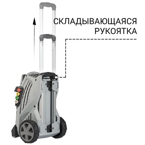 Мойка высокого давления KEX-3000 купить в интернет магазине Bort.ru