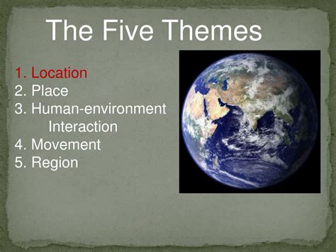 themes powerpoint    id