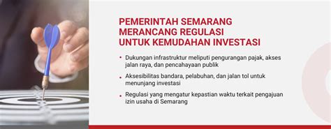 Peluang Usaha Di Semarang Untuk Investasi Di 2023