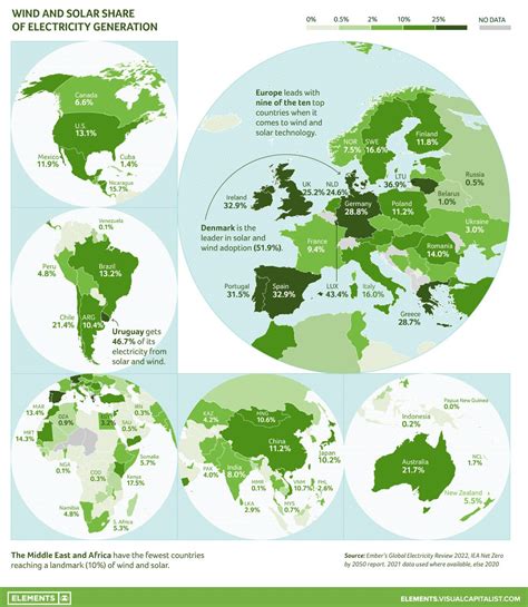 Mapa De La Energía Solar Y Eólica Por País 2021 Mapas Milhaud