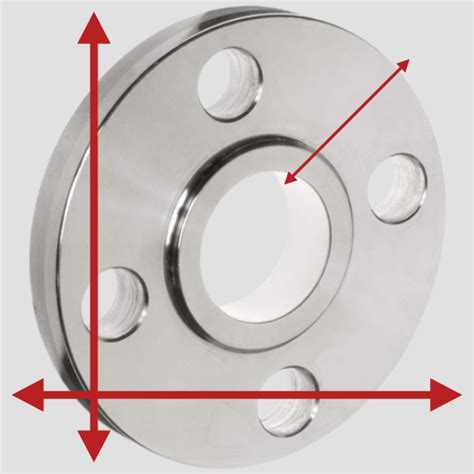 pipe sizing  comprehensive guide  pn data chart