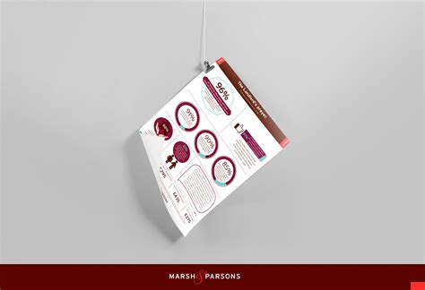 Marsh & Parsons: customer Service Survey Results on Behance