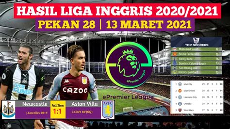 Hasil Liga Inggris Tadi Malam Terbaru 2020 2021 Newcastle Vs Aston