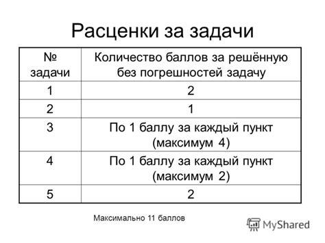 Презентация на тему: "Подготовка к проверочной работе «Работа и энергия ...