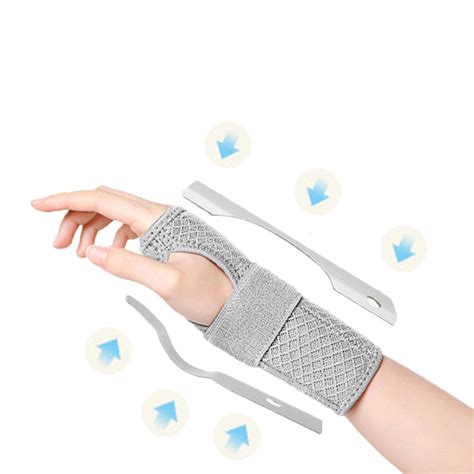 Wrist Support Brace with Splint for Carpal Tunnel & Tendinitis Relief