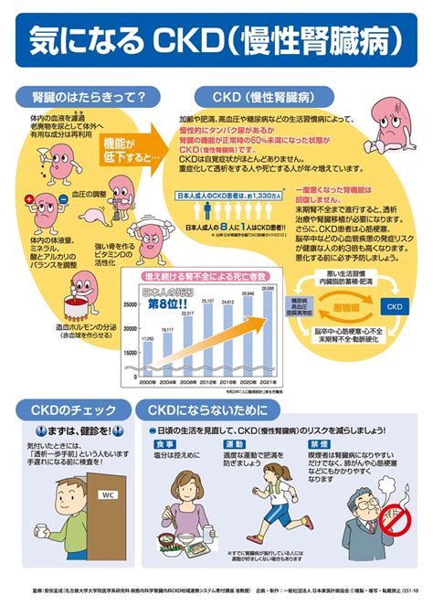 ckd jfpa