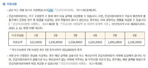 2023년 긴급복지생계지원금 신청방법 지급일 대상 한도