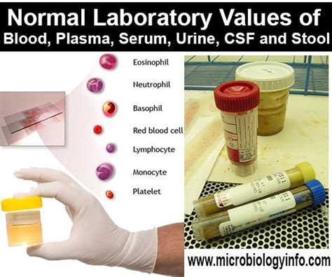 Normal Laboratory Values of Blood, Plasma, Serum, Urine, CSF and Stool