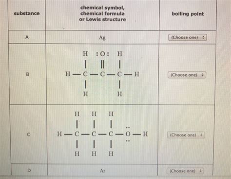 Solved What Is The Lewis Structure For C2H3Cl A B C D 43 OFF