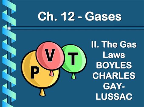 Ppt Ii The Gas Laws Boyles Charles Gay Lussac Powerpoint