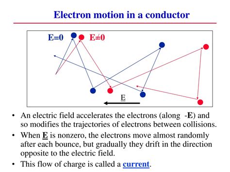 Ppt Electric Current Chapter Powerpoint Presentation Free