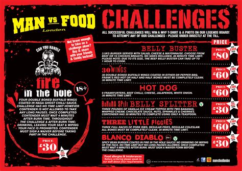 Menus — Man Vs Food London
