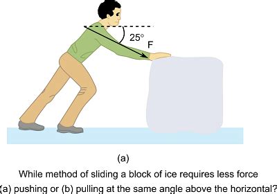 A Contestant In A Winter Sporting Event Pushes A Kg Block Of Ice