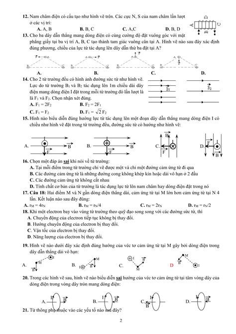 Đề cương ôn tập học kì II môn Vật lý 11 Năm học 2019 2020