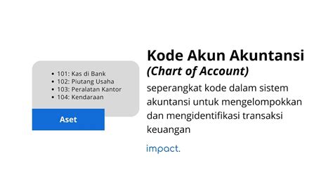 Kode Akun Akuntansi Chart Of Accounts Contoh Cara Membuat