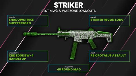 Best Loadouts For The Striker In MW3 And Warzone UMP45 Is Back