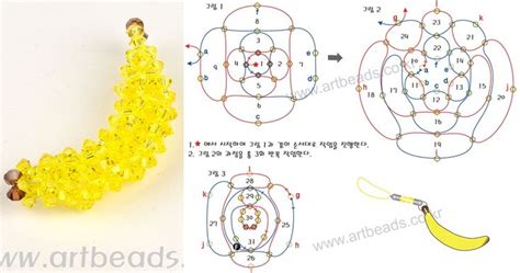 Брелки "Бант", "Банан" и "Вишня" / Брелоки и аксессуары, Овощи, фрукты ...