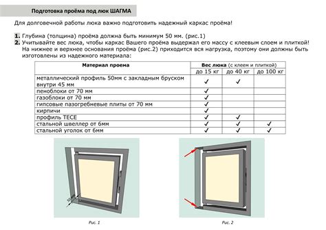 Люк под плитку / 400х700 мм купить в Москве люк под плитку нужного размера