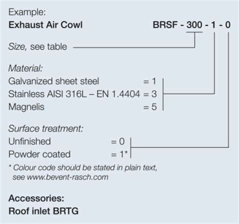 BRSF-1000-1-0 - Bevent Rasch