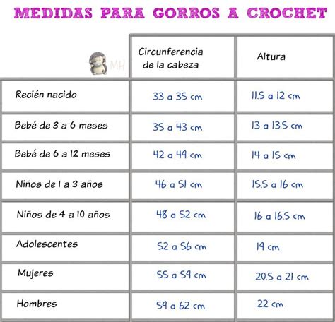 MADRES HIPERACTIVAS manualidades y DIY con y para niños Gorro Osito