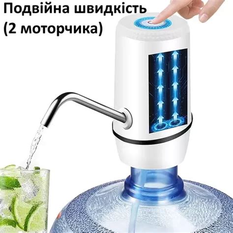 Помпа для воды купить