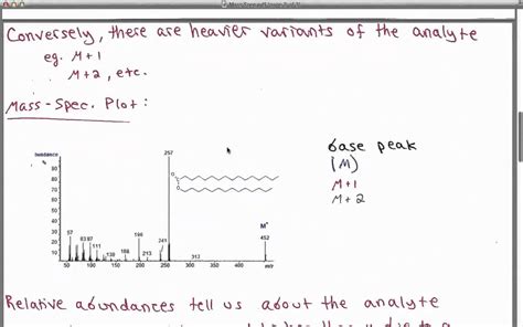 Introduction To Mass Spectrometry Youtube